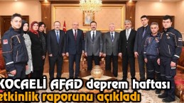 Kocaeli Afad Deprem Haftası Etkinlik Raporunu Açıkladı