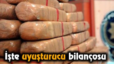 İşte Uyuşturucu Bilançosu