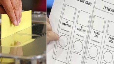 Cumhurbaşkanı adaylarının oy pusulasındaki yerleri belli oldu