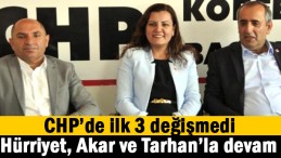 CHP Kocaeli Milletvekili sıralaması kesinleşti