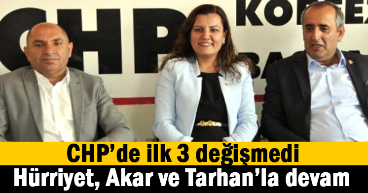 CHP Kocaeli Milletvekili sıralaması kesinleşti