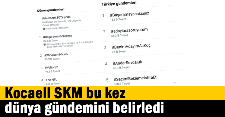 Kocaeli SKM bu kez dünya gündemini belirledi  