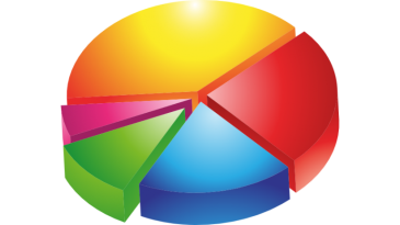 Remres Araştırma’dan yeni anket! Hangi parti ne kadar oy alacak?