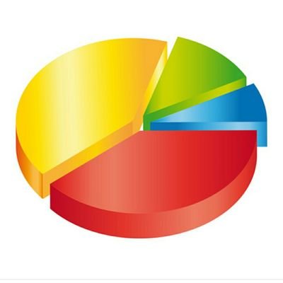 Amerikalıların yaptırdığı 24 Haziran seçim anketi sonuçları çok farklı