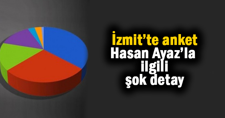 Anketteki şok detay