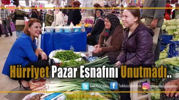 Chp Heyeti Doğu Kışla Pazar Alanı Esnafının Sıkıntılarını Dinledi