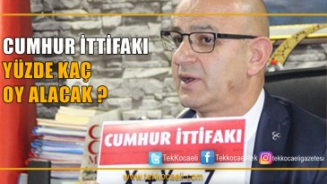 Aydın Ünlü Oy Oranını Açıkladı