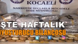 Uyuşturucuda Haftalık Bilanço Açıklandı