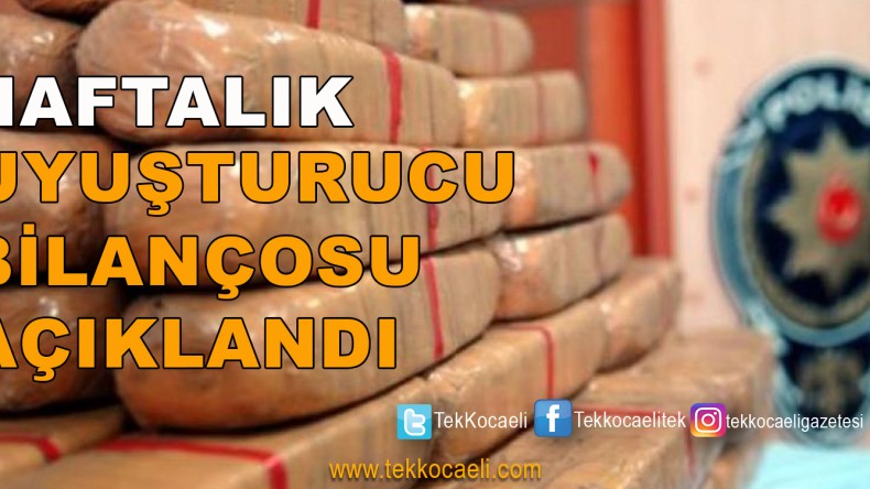 Ele Geçirilen Uyuşturucu Miktarı Açıklandı