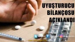 Haftalık Uyuşturucu Bilançosu Açıklandı