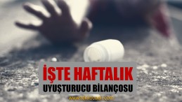 Kocaeli’de Uyuşturucu Operasyonu