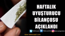 Haftalık Uyuşturucu Bilançosu Açıklandı