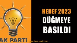 AKP’de 2023 Kararları