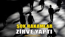 TÜİK Açıkladı, Rakamlar Ürküttü