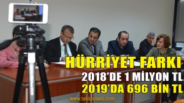 Milyonluk İhalede 400 Bin TL.lik Tasarruf