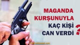 Maganda Kurşunuyla Kaç Kişi Öldü