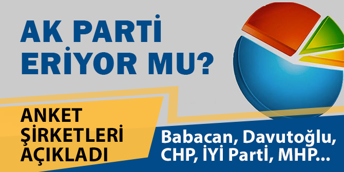 Ünlü Anketçilerden 2020 Değerlendirmesi