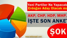 En Son Yapılan Ankette ŞOK!