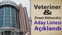 İzmit Belediyesi, Sınava Girecek Adayları Açıkladı