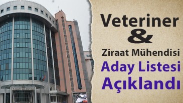 İzmit Belediyesi, Sınava Girecek Adayları Açıkladı