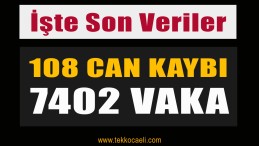 Sağlık Bakanı Yeni Verileri Açıkladı