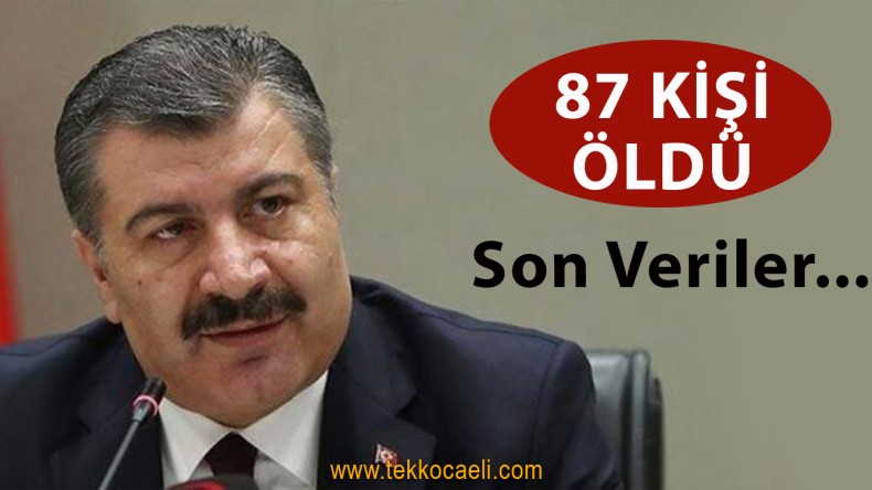 Sağlık Bakanlığı’ndan Son Dakika Açıklaması