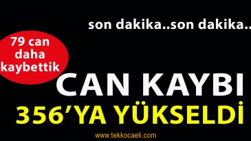 Koronavirüs’ten Ölüm Sayısı Artıyor