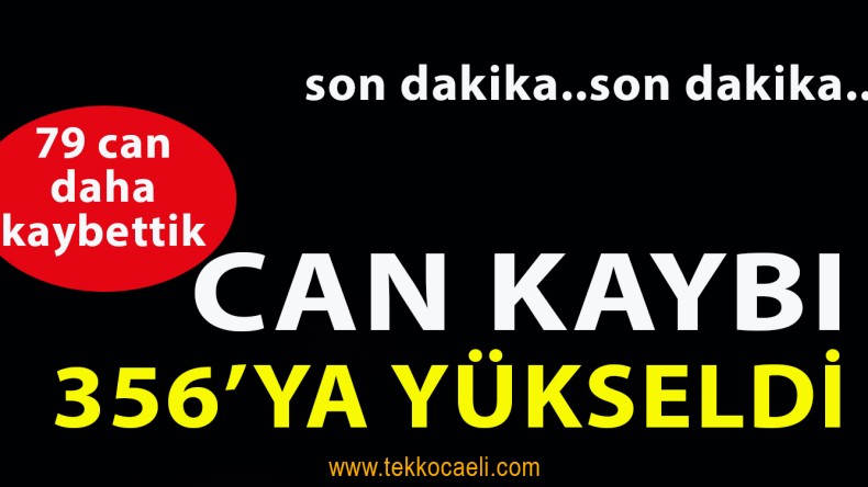 Koronavirüs’ten Ölüm Sayısı Artıyor