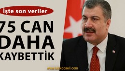 Koronavirüs’ten Ölenlerin Sayısı Artıyor