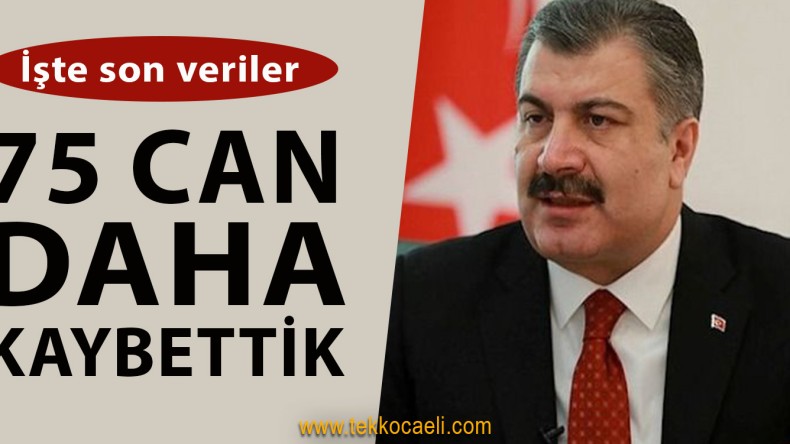 Koronavirüs’ten Ölenlerin Sayısı Artıyor