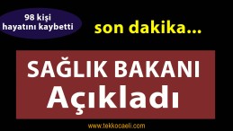 Koronavirüs Vaka Sayısı 47 Bin 29’a Ulaştı