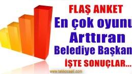 İşte Son Anket! Ekrem İmamoğlu, Mansur Yavaş ve Diğerleri…