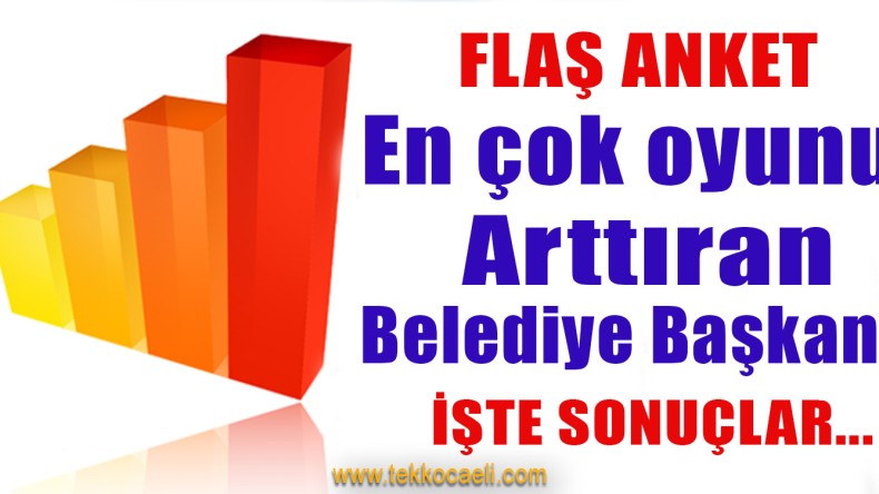 İşte Son Anket! Ekrem İmamoğlu, Mansur Yavaş ve Diğerleri…