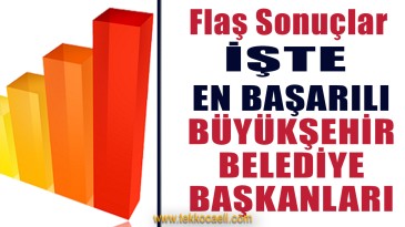 En Başarılı Büyükşehir Belediye Başkanları Araştırmasında Fark Attı