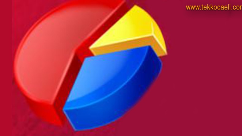 Ayasofya AKP’ye Oy Kazandırdı mı? İşte Sonuçlar