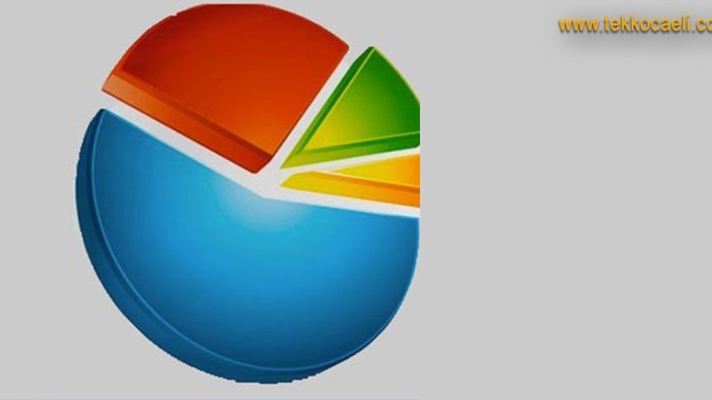 FLAŞ! En Son Anket Açıklandı