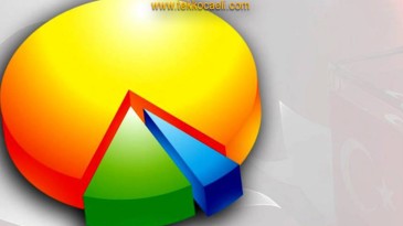 İşte Türkiye’nin En Başarılı 10 Belediye Başkanı