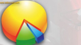 Son Ankette Dikkat Çeken Sonuç