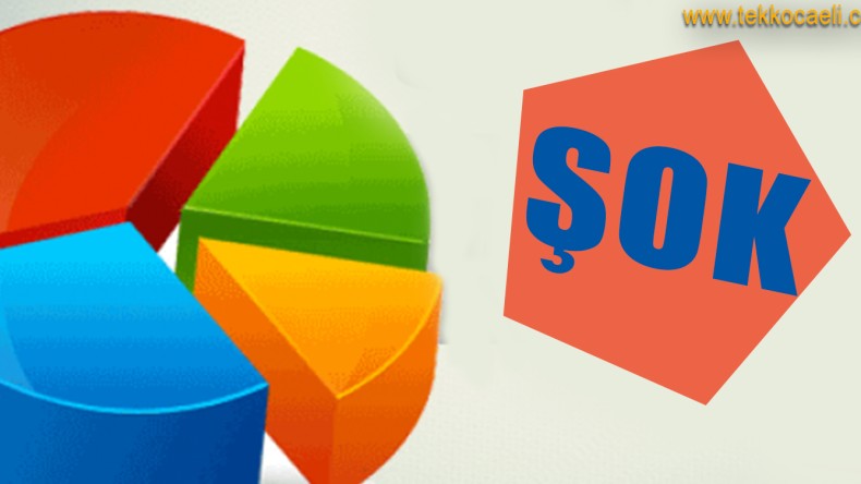 Cumhur İttifakı’na Anket Şoku