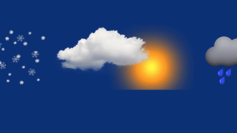 Kocaeli’de Havalar Nasıl olacak?