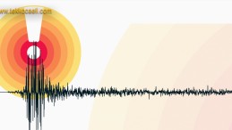 Ege’de Şiddetli Deprem
