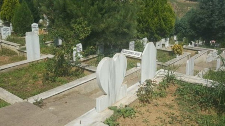 Kocaeli’de Vefat Edenler