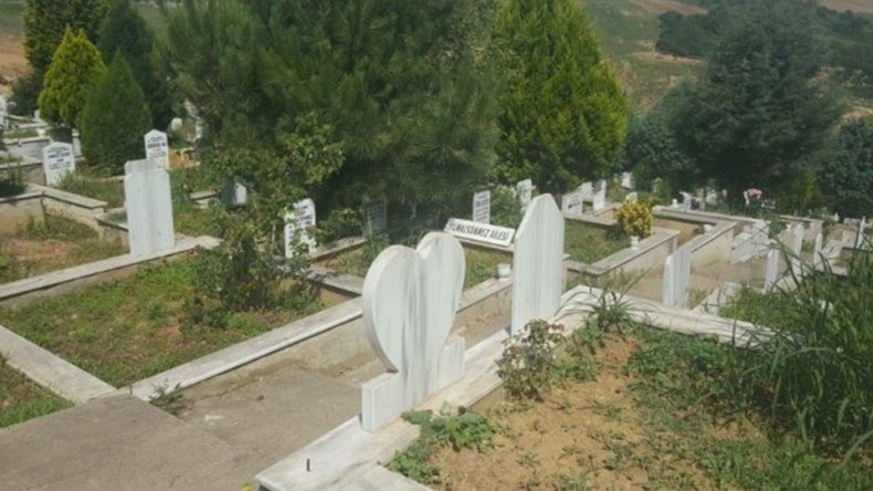 Kocaeli’de Vefat Edenler