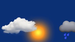 Havalar Nasıl Olacak? Meteoroloji Açıkladı