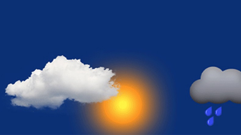Havalar Nasıl Olacak? Meteoroloji Açıkladı