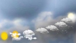 Kocaeli’de Havalar Nasıl Olacak? Valilik Duyurdu