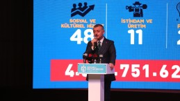 Kocaeli’ye 3 yılda 4,5 milyarlık Eser ve Hizmet