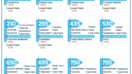 Büyükşehir’den KPSS için ek sefer!