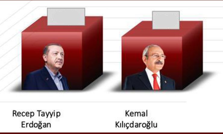 Ünlü şirket anket sonuçlarını açıkladı; İşte sonuçlar…