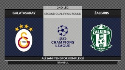 Galatasaray Zalgiris maçı hangi kanalda?